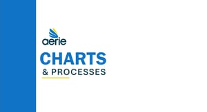 aerie charts and process